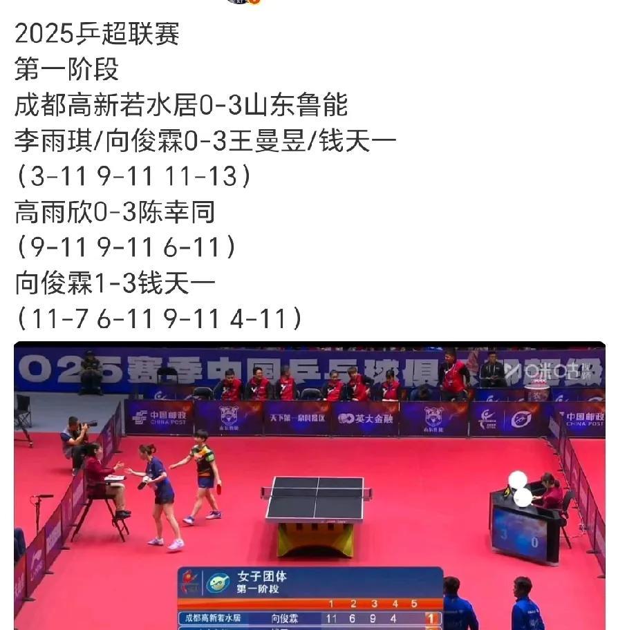 6月10日王曼昱今天和钱天一配女双赢下一分，说实话王曼昱还挺稳定。钱天一面对17