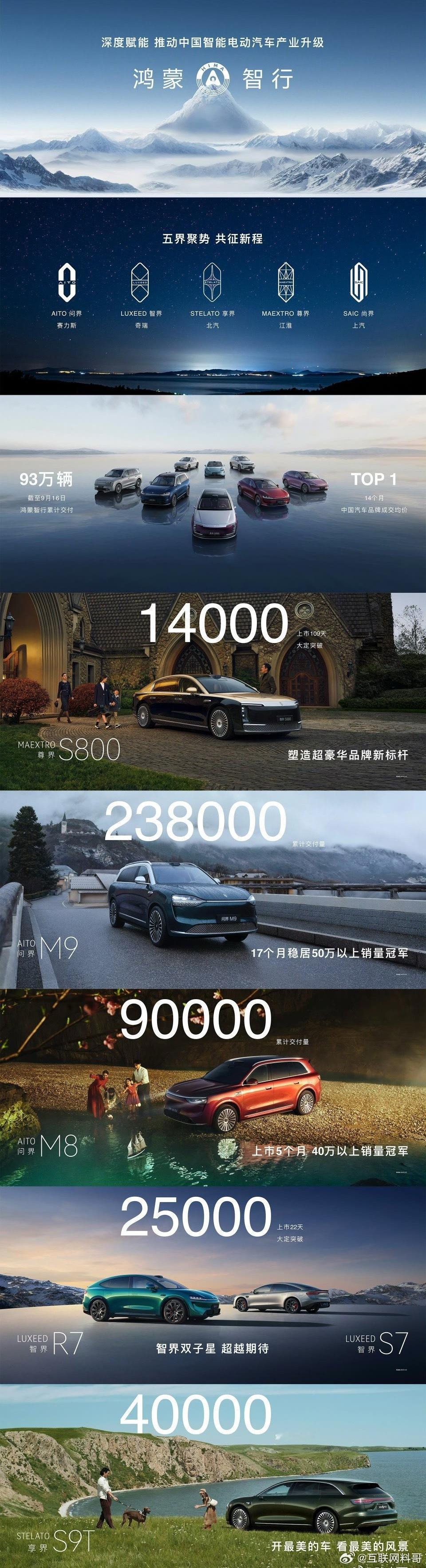 “一米穿所有”。​​​