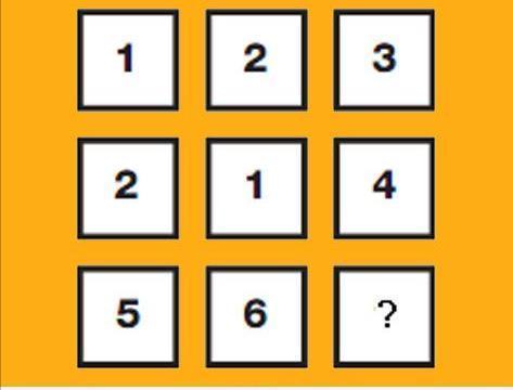 这是个数字矩阵谜题，1、2、3；2、1、4；5、6、？，每行每列藏着运算或
