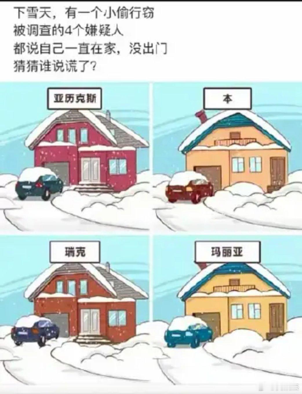 瑞克说谎了～～你知道原因吗？​​​