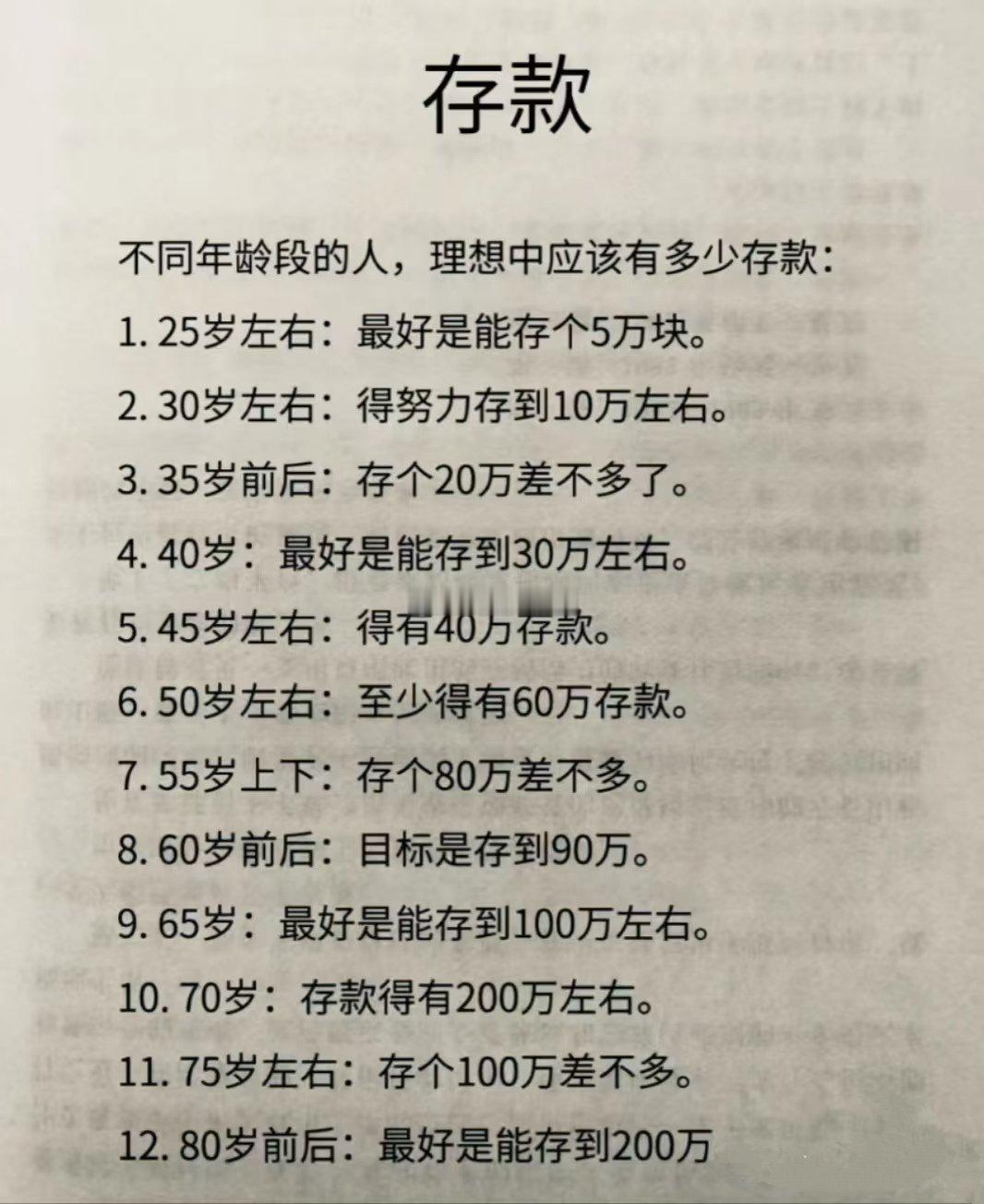 不同年龄段的人，理想中应该有多少存款