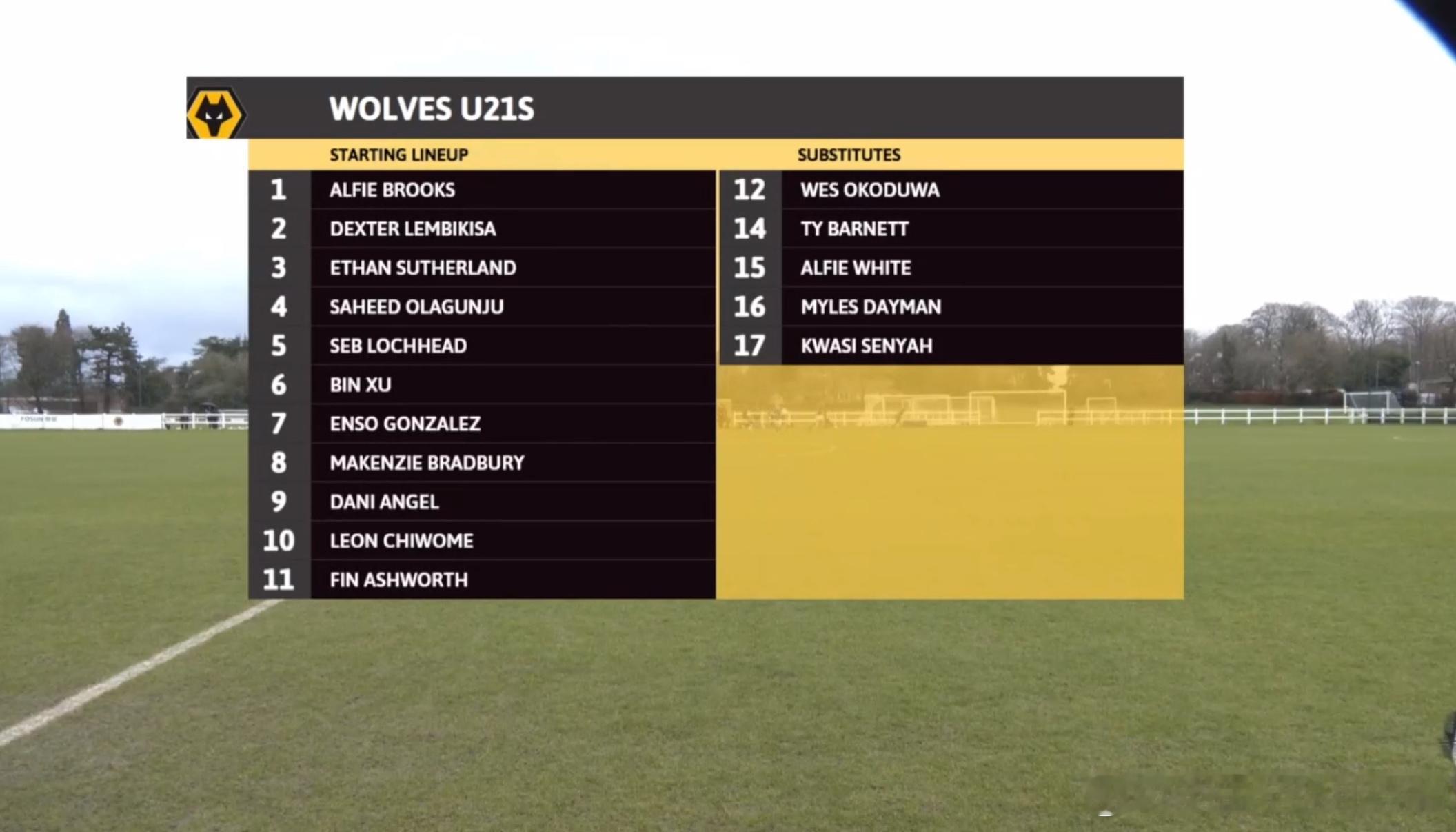 徐彬留洋首秀结束，代表U21狼队首发出战，打满全场，贡献10次抢断，最后时刻吃到