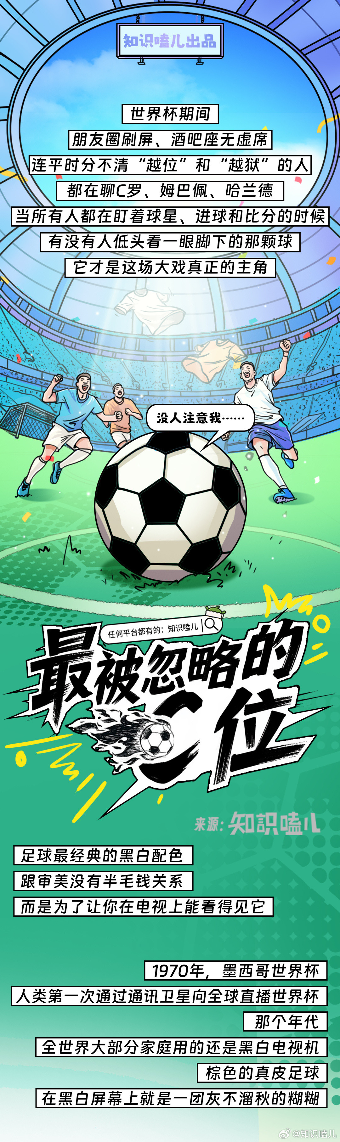 一颗世界杯用球，凭啥卖上千元？科普漫画世界杯世界杯