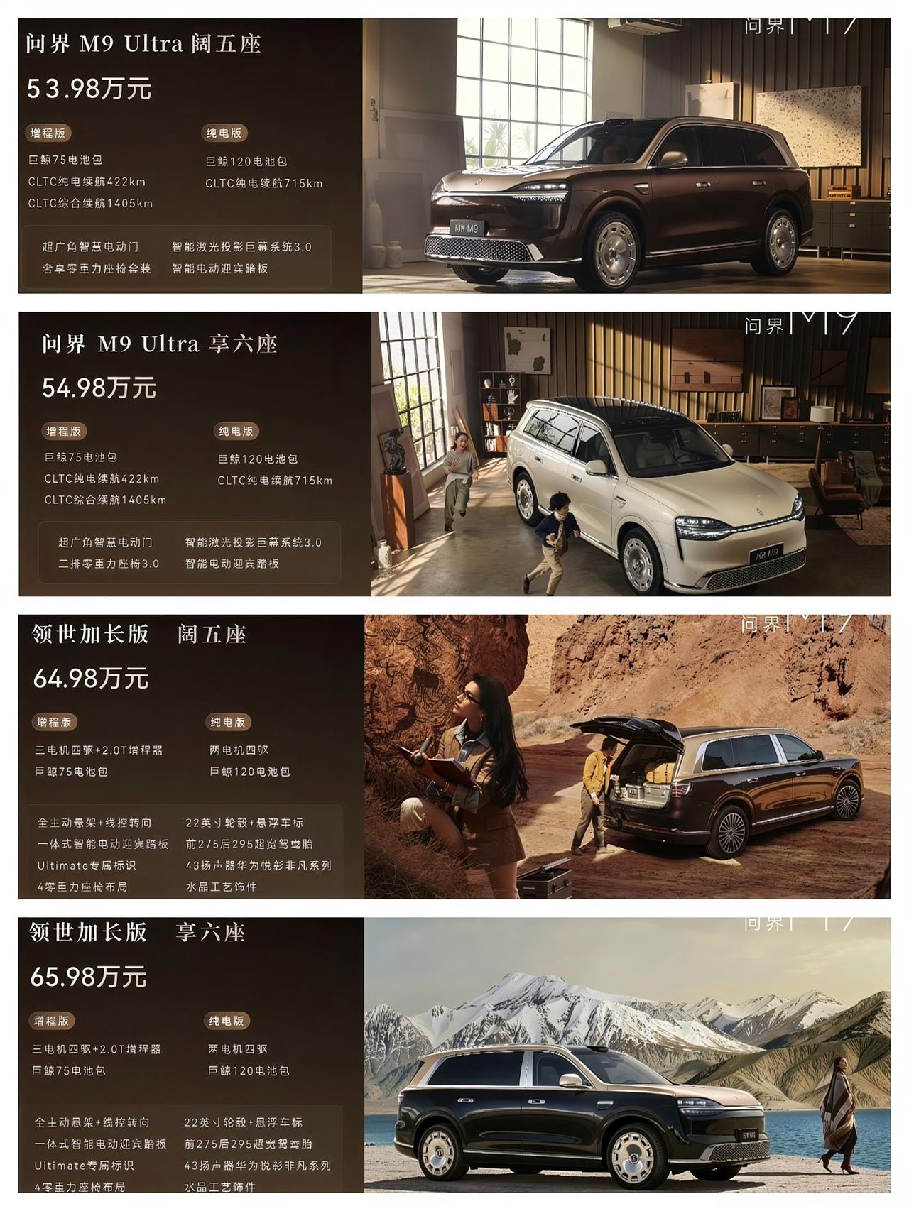 新款问界M9发布，这次sku非常丰富。新一代问界M9Max+版本五座增程版