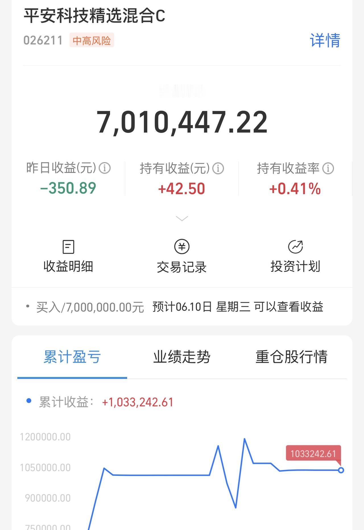 行情还是弱，早上分时弱反抽。没啥可说的，保持耐心和冷静，现在是多空在筹码换手，资