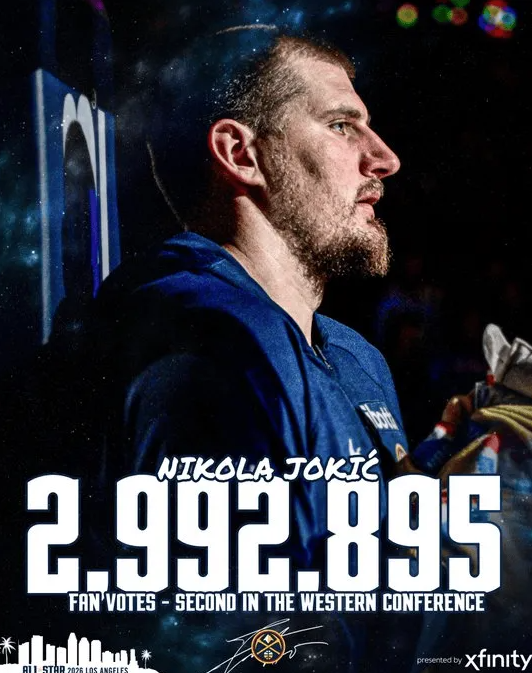 掘金更新官方社媒，恭喜约基奇入选今年全明星。这是约基奇连续第八次入选全明星，也