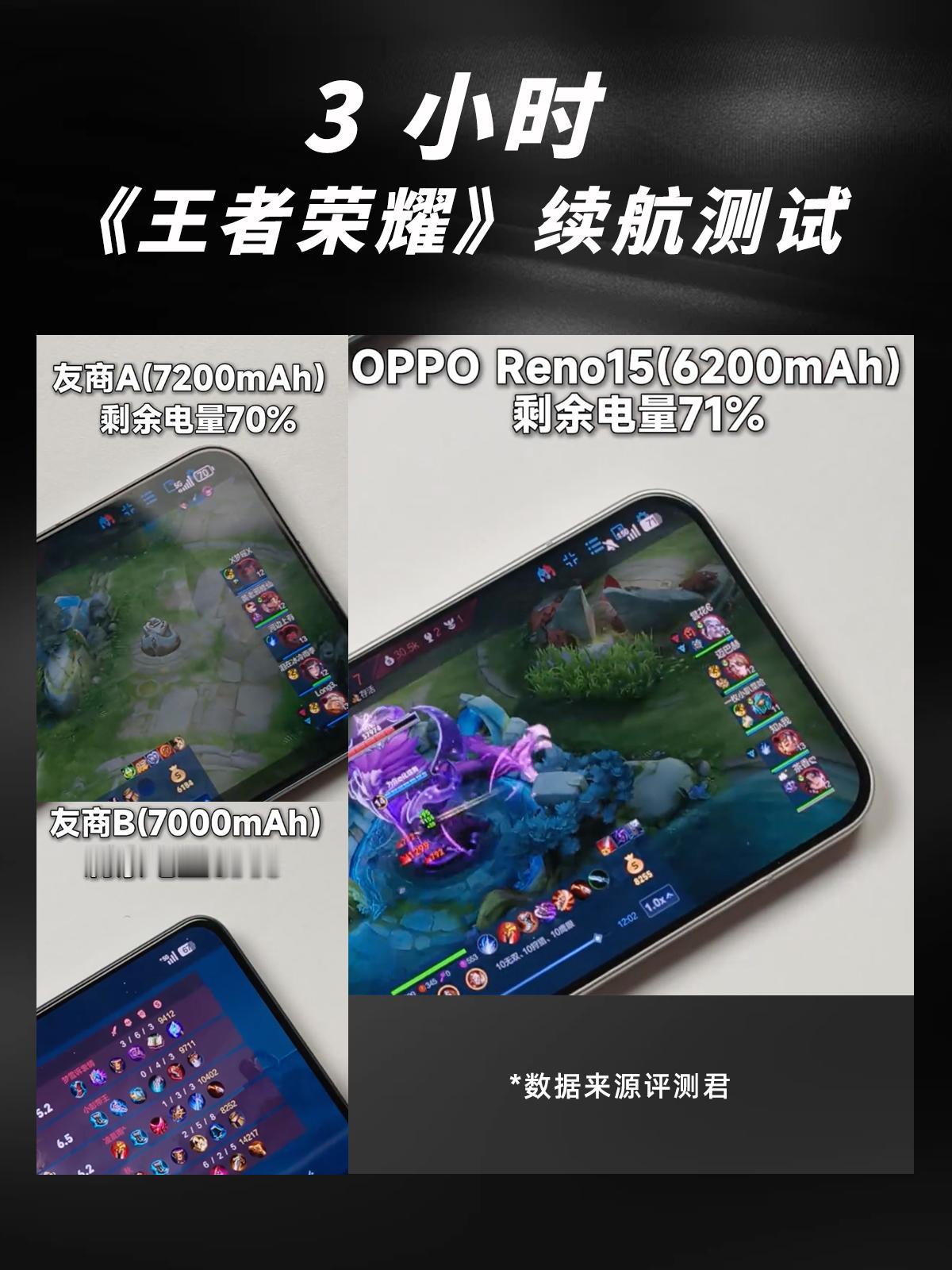 不是，Reno15续航这么强的嘛？苹果：这事我熟，大电池≠长续航怎么现在还有