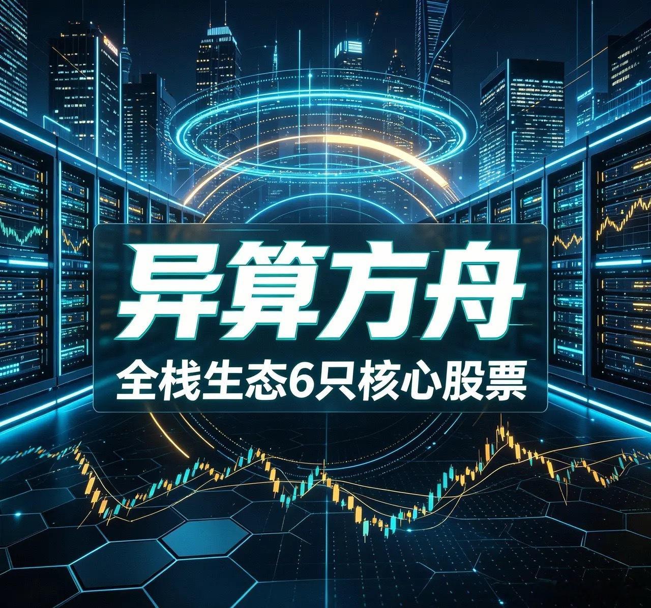 "异算方舟"全栈生态6只核心股票1. 中科曙光（603019）行业壁垒：深耕国产