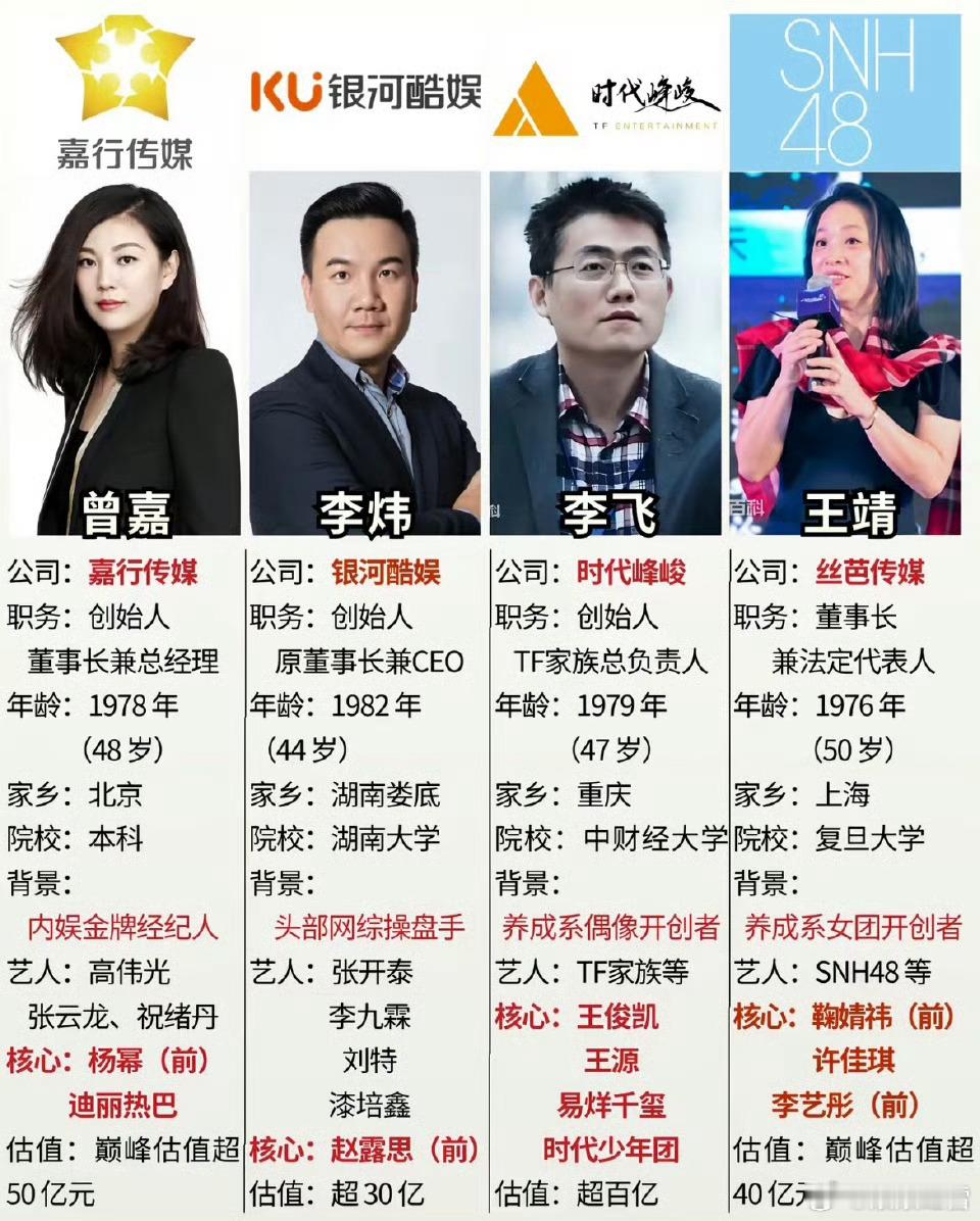 丝芭总裁王子杰又又又被传去世了？！杭州应酬心梗、明天发讣告，爆料秒删、丝芭没公