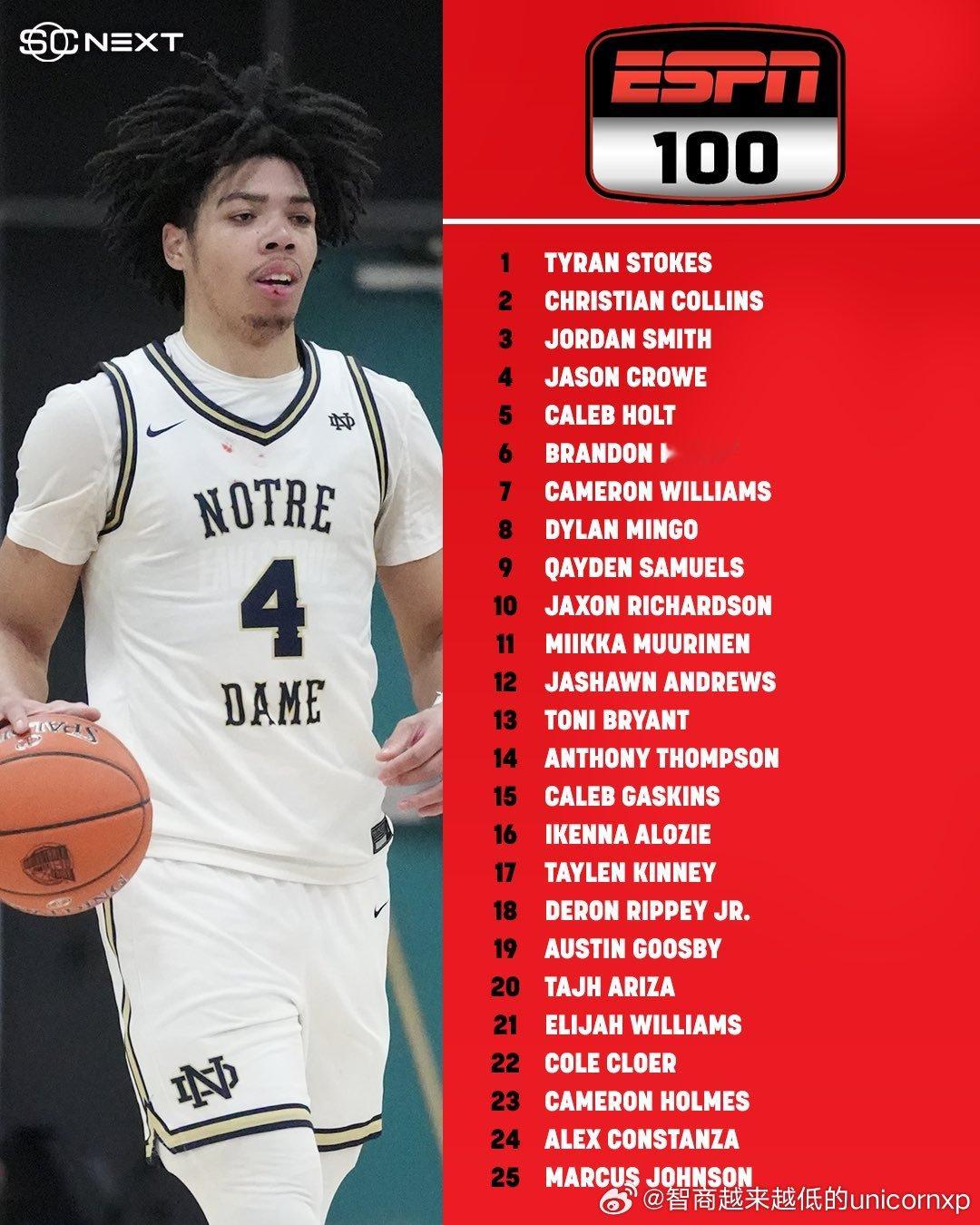 ESPN更新2026届全美高中生排名，郇斯楠排名降至99位郇斯楠u19男篮世青赛