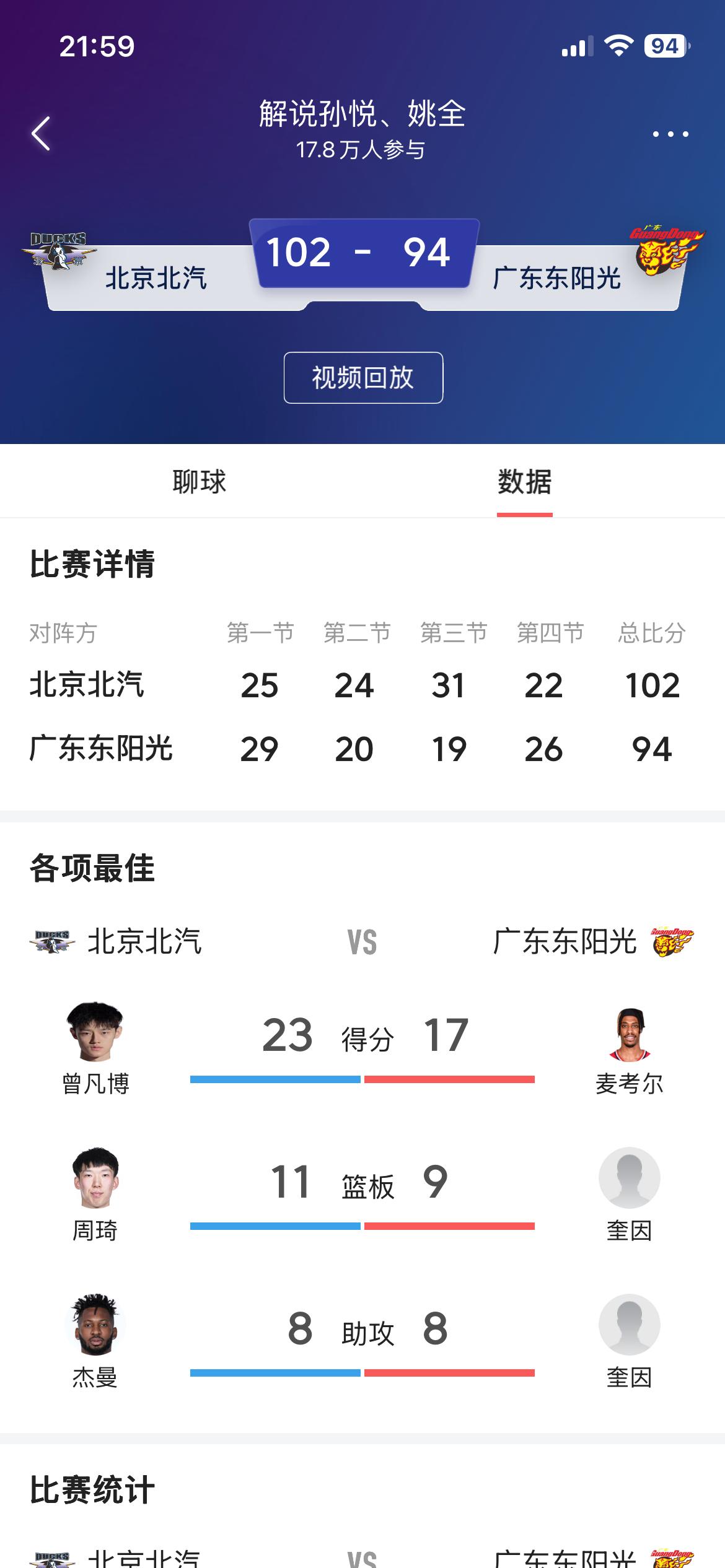 有球迷说，但凡北京队的三分命中率没有这么高，那赢球肯定的是广东队，北京队比广东多