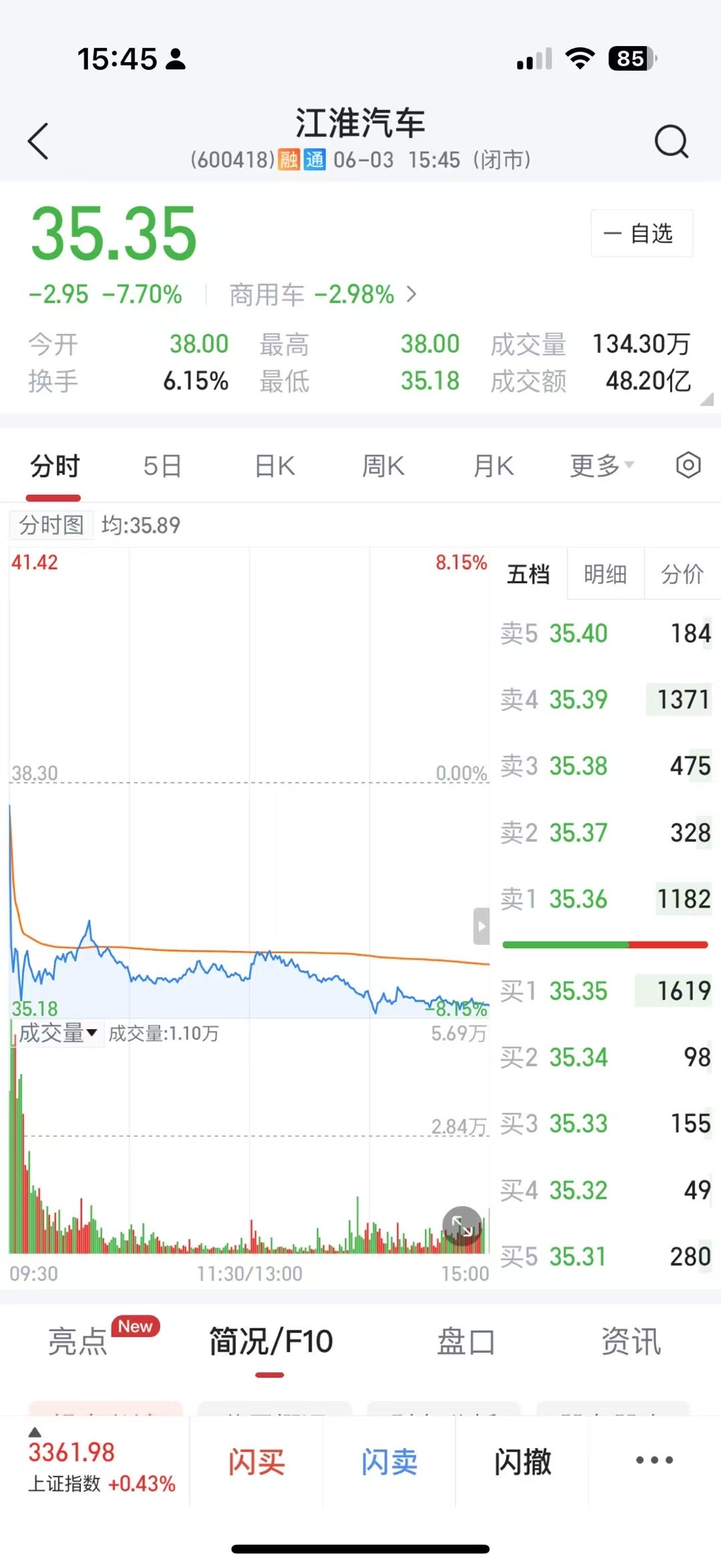 江淮汽车sh600418按理说，这订单量意味着可以带来2600＊10