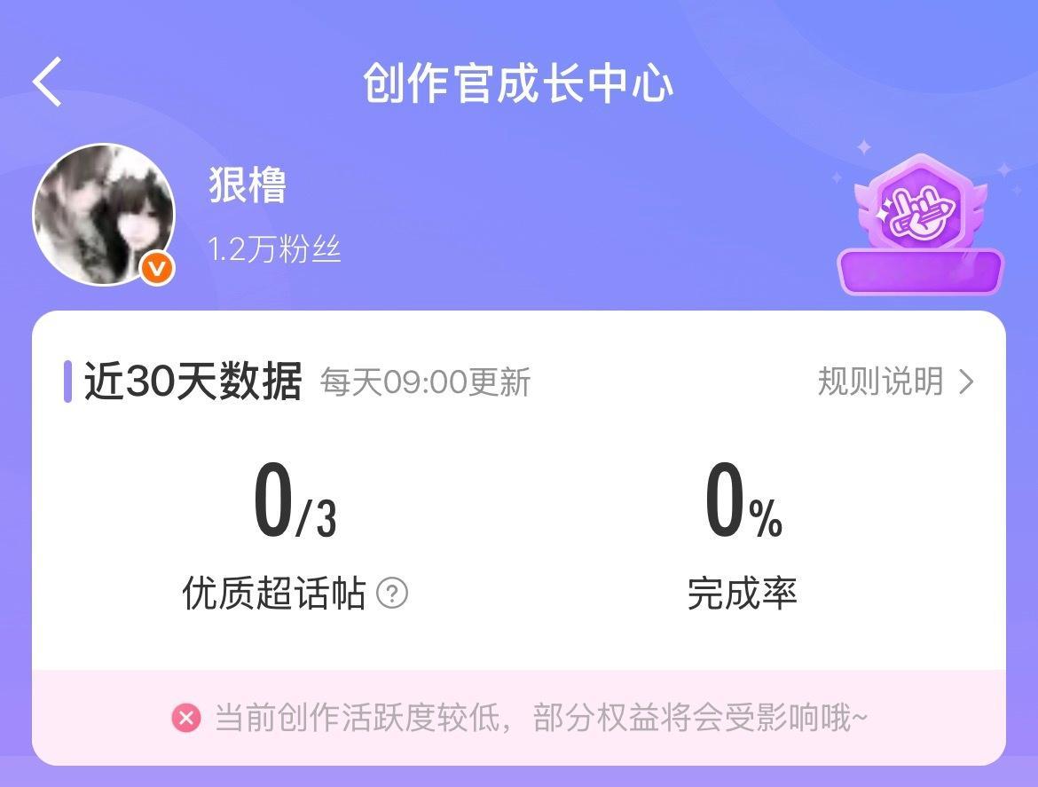 我去发帖你们都来给我帮忙，谢谢你们