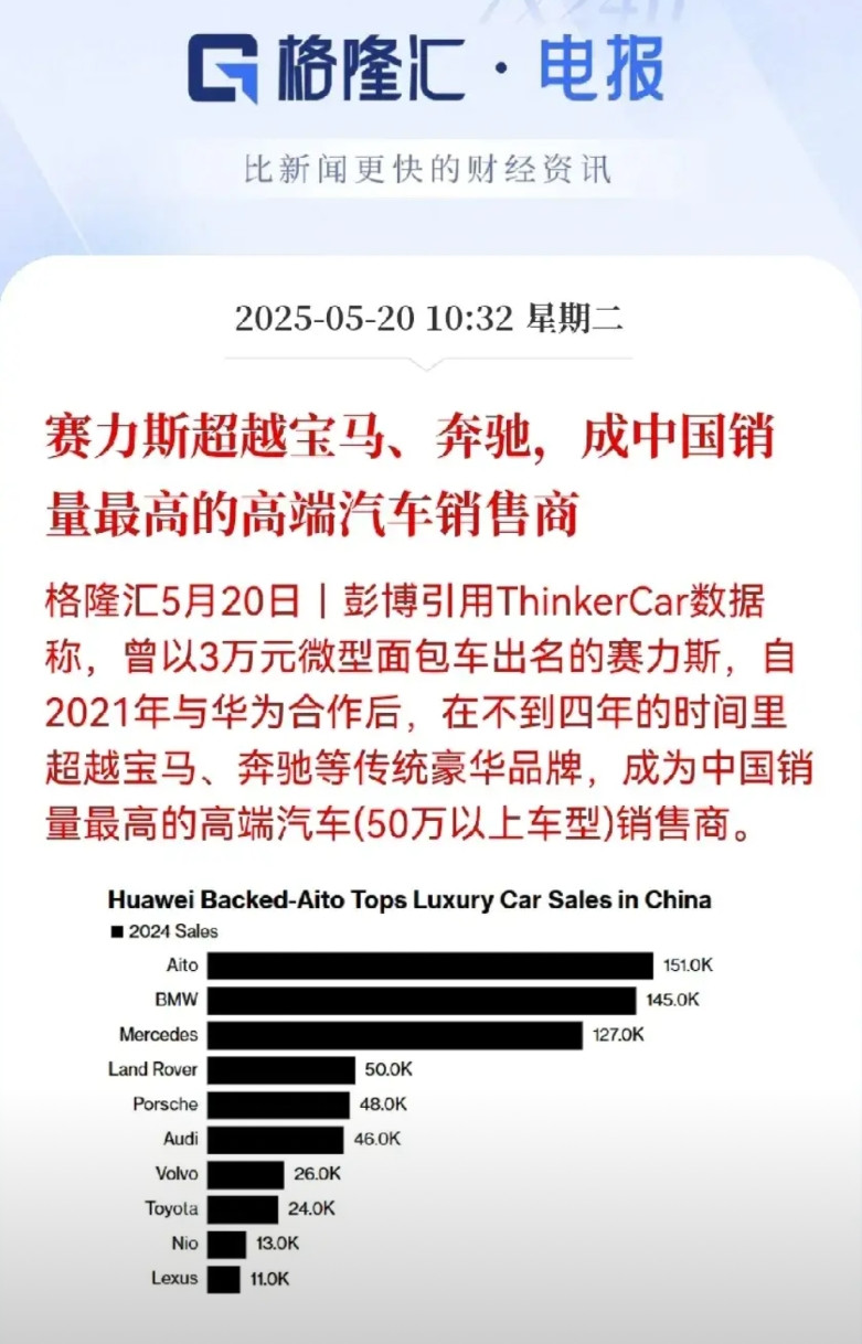 赛力斯真是给国产车长脸了！谁能想到，四年前还在卖3万块，小面包的车企，跟华为联手