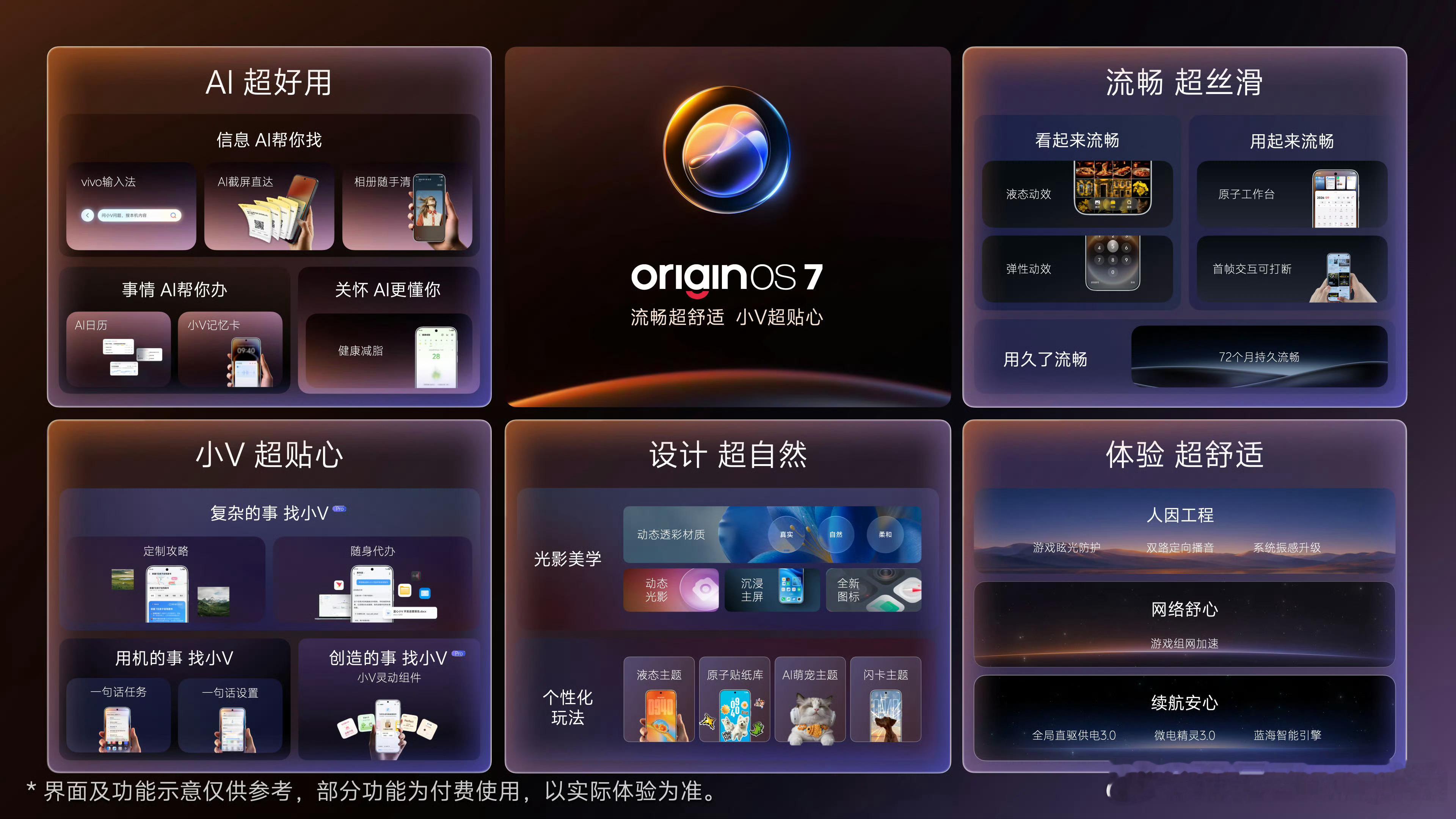 OriginOS7正式发布～适配计划也出了​​​