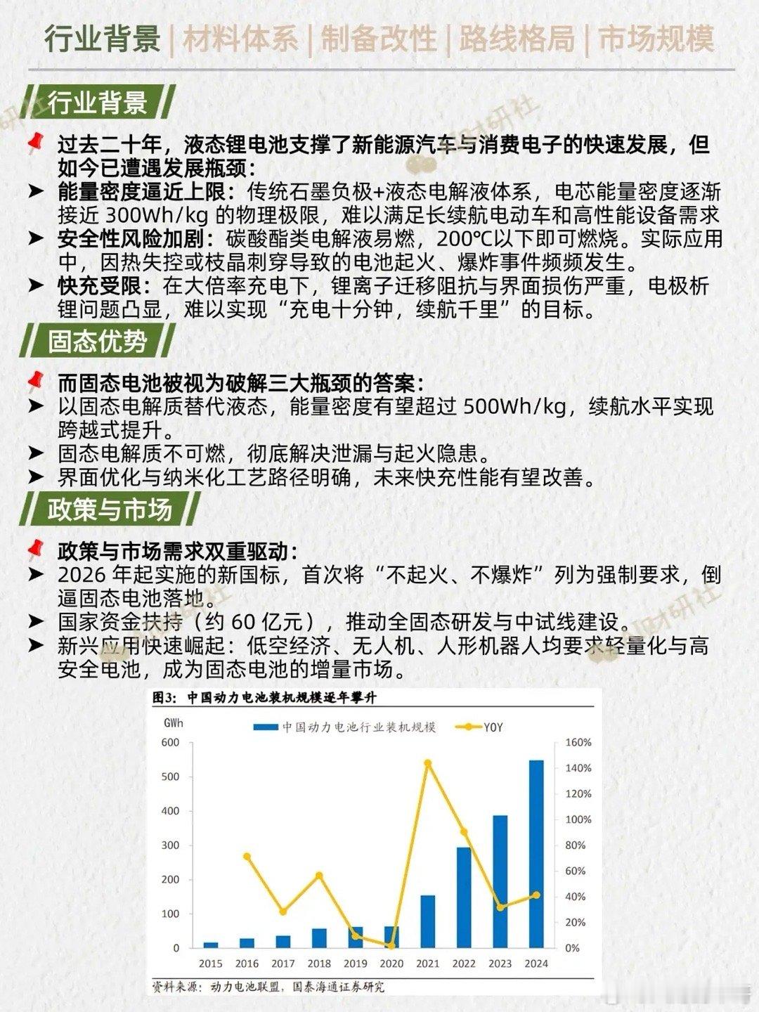 【一天吃透产业链：固态电池负极材料】📈固态电池被视为下一代新能源核心技术，2