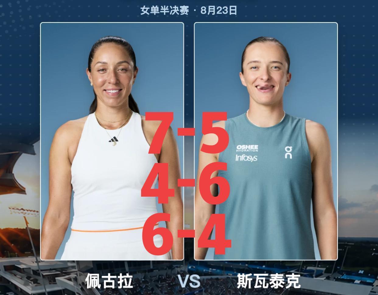 恭喜佩古拉！！贺喜佩古拉！！2-1淘汰卫冕冠军斯瓦泰克！！捍卫了自己硬地女
