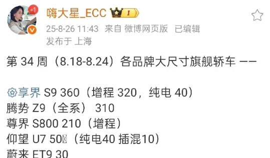 完了，尊界S800快要超越腾势Z9了！腾势Z9上周的销量是310辆，尊界S8