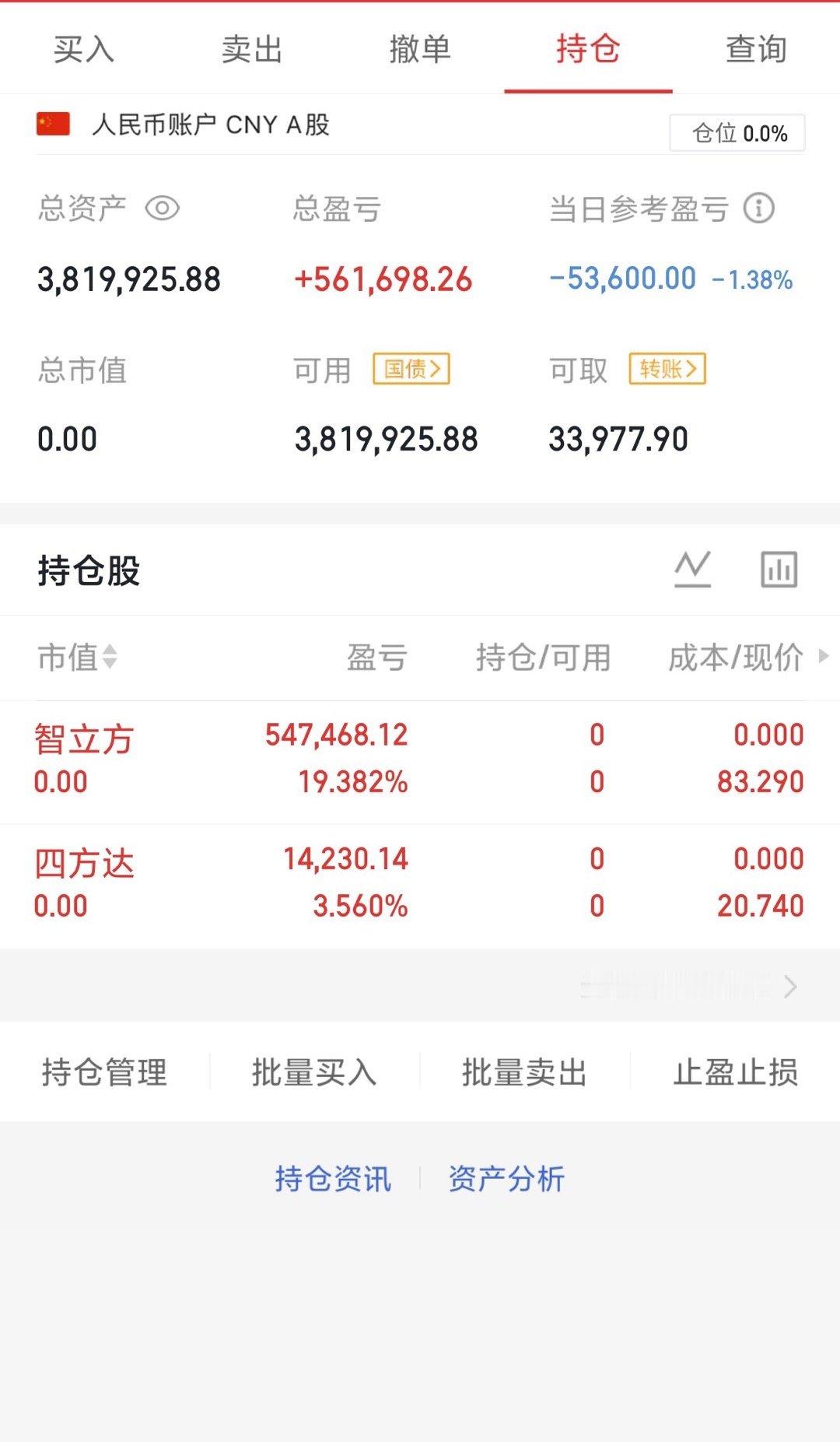 兄弟们，刚刚已清收到的回666