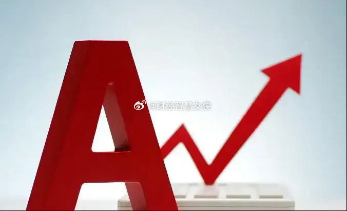 周三，各大板块盘中解读？1：军工（高开低走，走弱），2：地产（高开低走，走弱）3