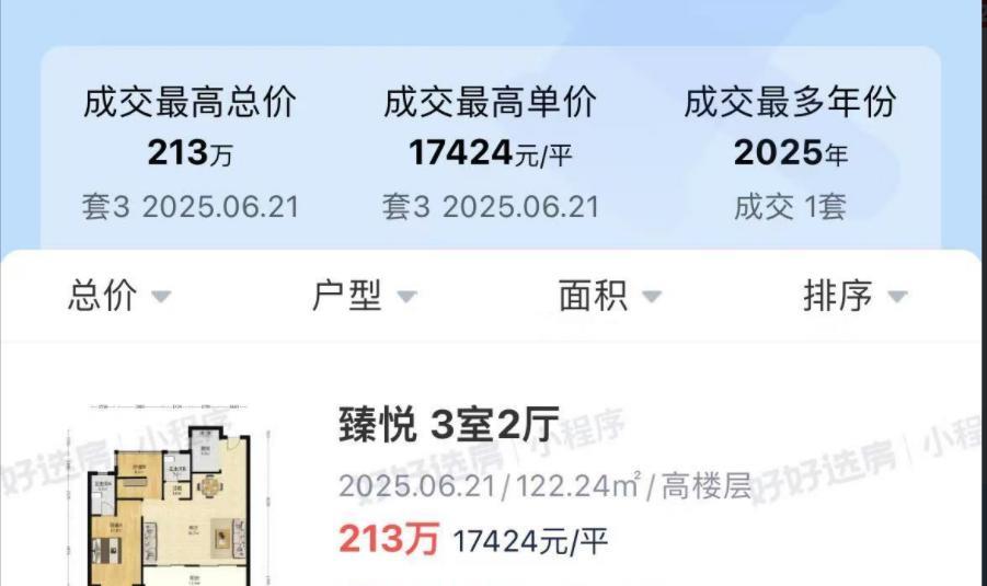 在合肥房产主播嘴里，说是天花板的小区，二手房成交单价一万七。就是合肥的天花板都是