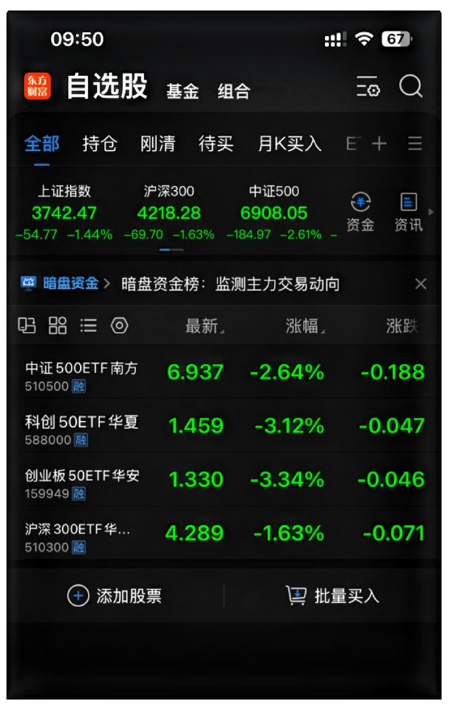 今天股市跌得太惨了。我在这里给大家说句良心话：战友们，不要试图抄底！不少人