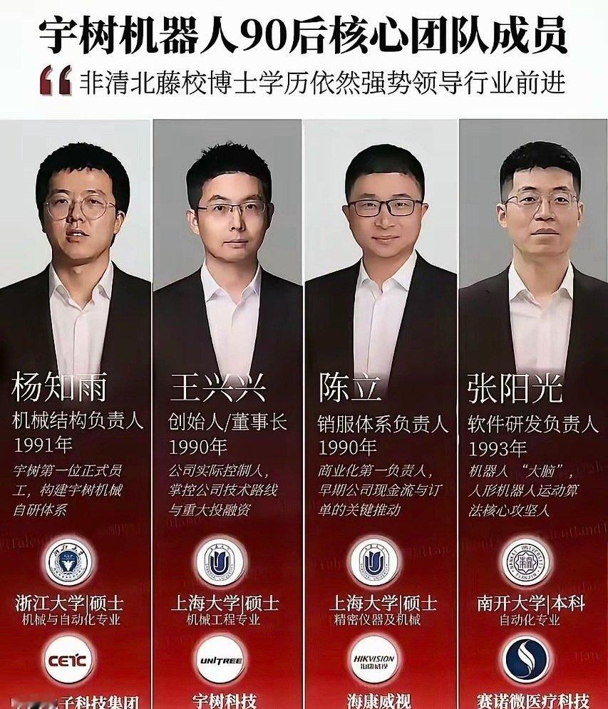 宇树科技核心成员团队​