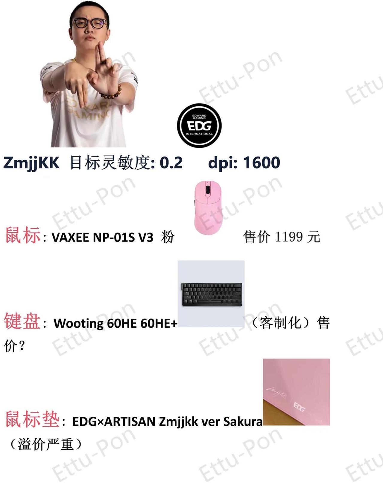 EDG五位选手上海冠军赛所用外设。Zmjjkk,CHICHOO,Smoggy,N