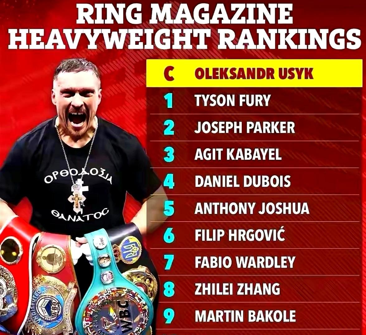 乌西克：在放弃了WBO金腰带以后，很可能会再放弃WBC金腰带！乌西克已经放弃了