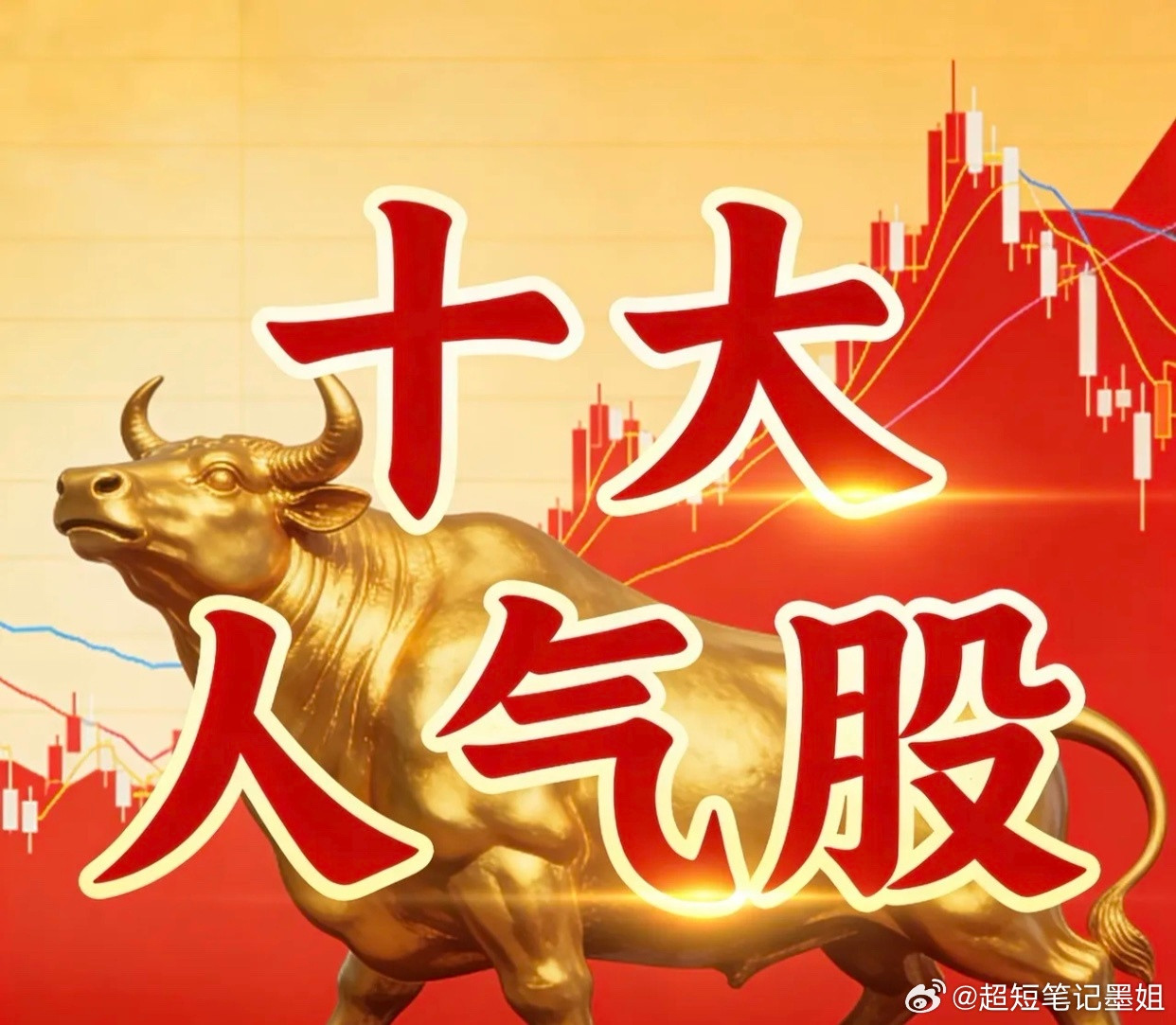 清明节上升十大人气:（2026.4.5）1、中油资本：多元金融，跨境支付。2、