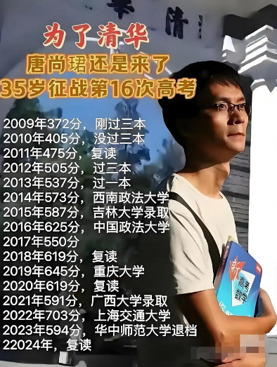 唐尚珺毕业已经是大龄青年了，还怎么找工作？一个大学同学聊天，说现在外面好难找