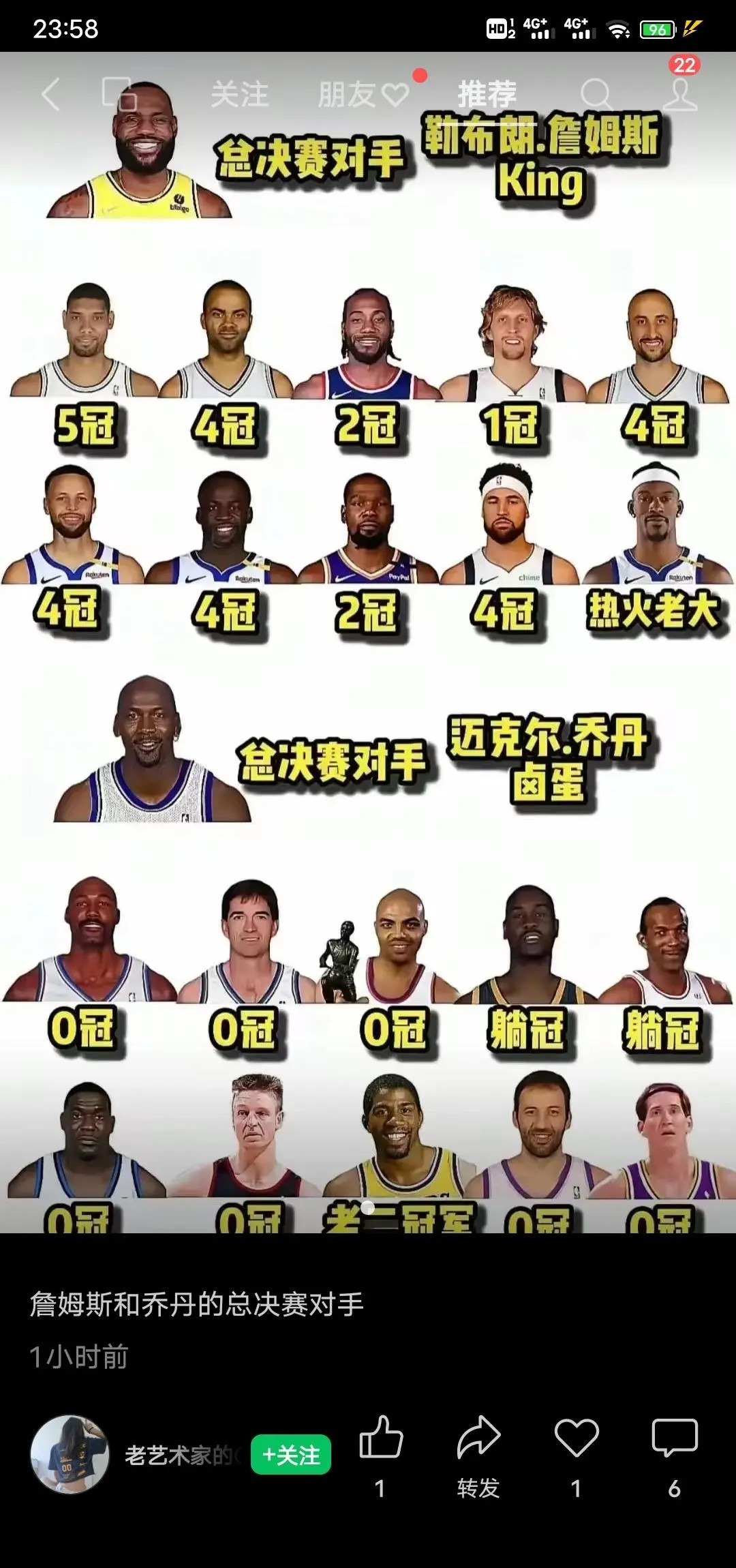 伟大不止于冠军——从詹姆斯争议看竞技体育的终极意义在讨论GOAT时，我们是否过