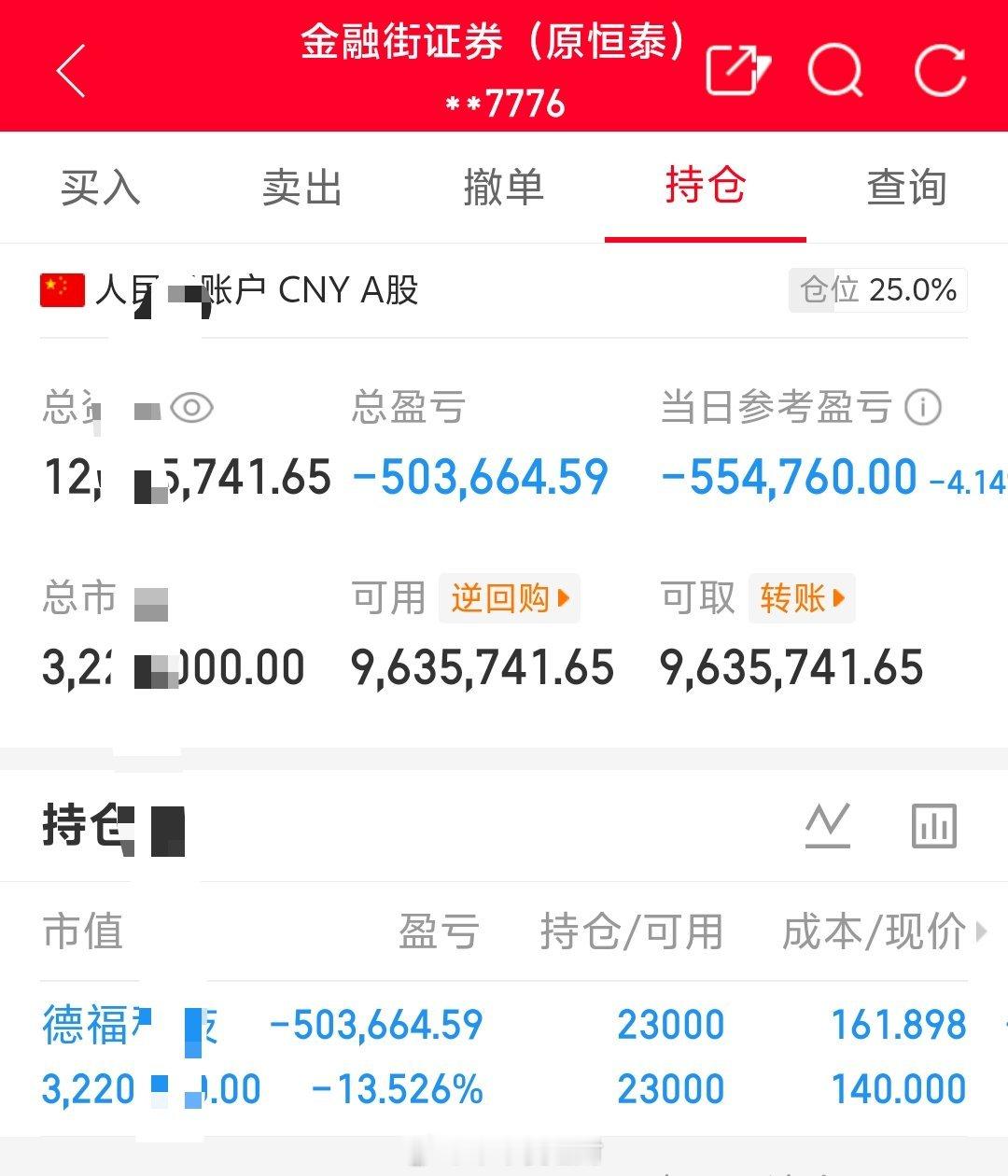 朱朱姐100万本金实盘操作，记录翻倍之旅！目前持仓；德福科技301511今日卖出