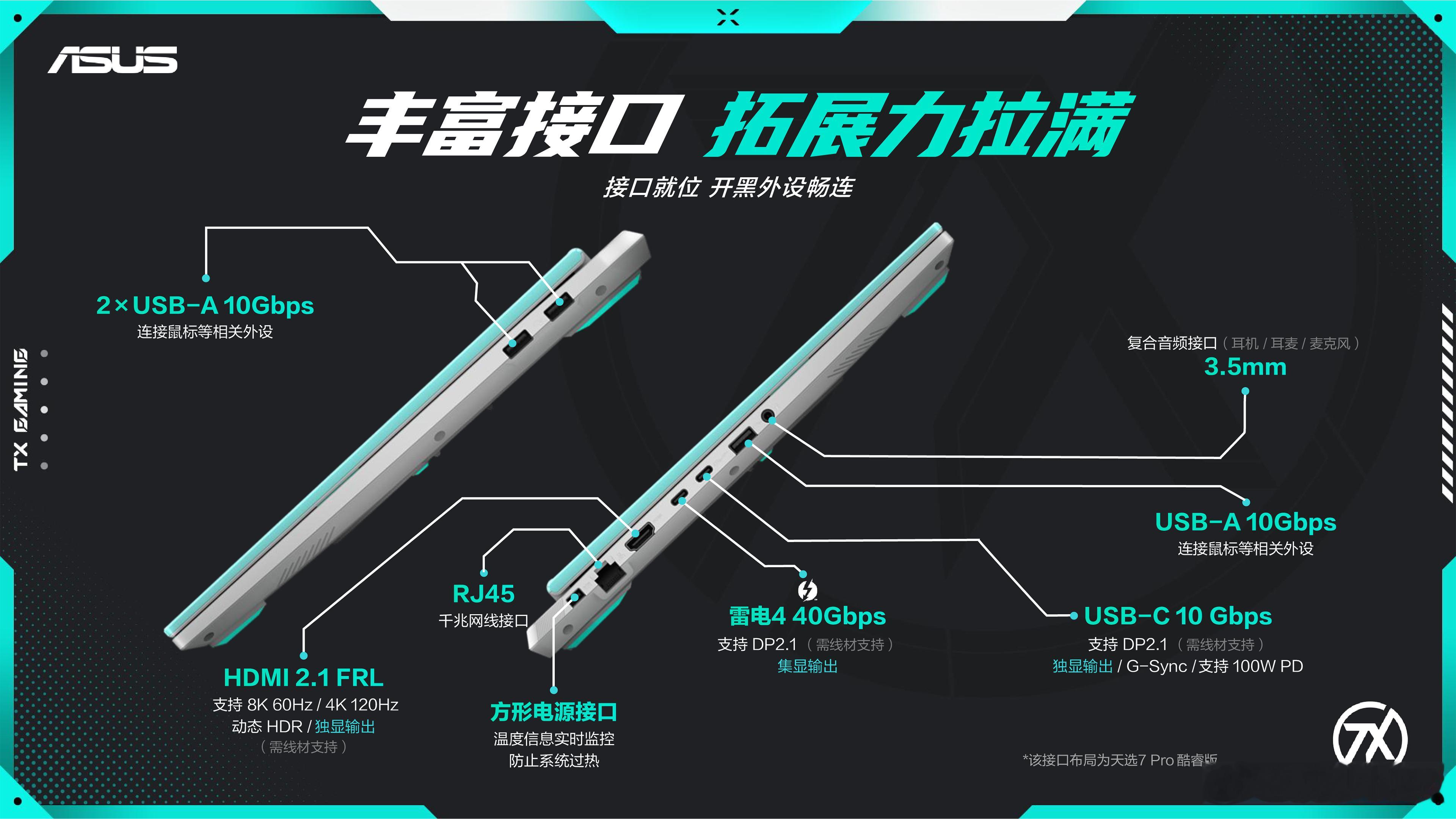 首先是华硕天选7Pro，这次升级到了全新Intel酷睿Ultra200HX