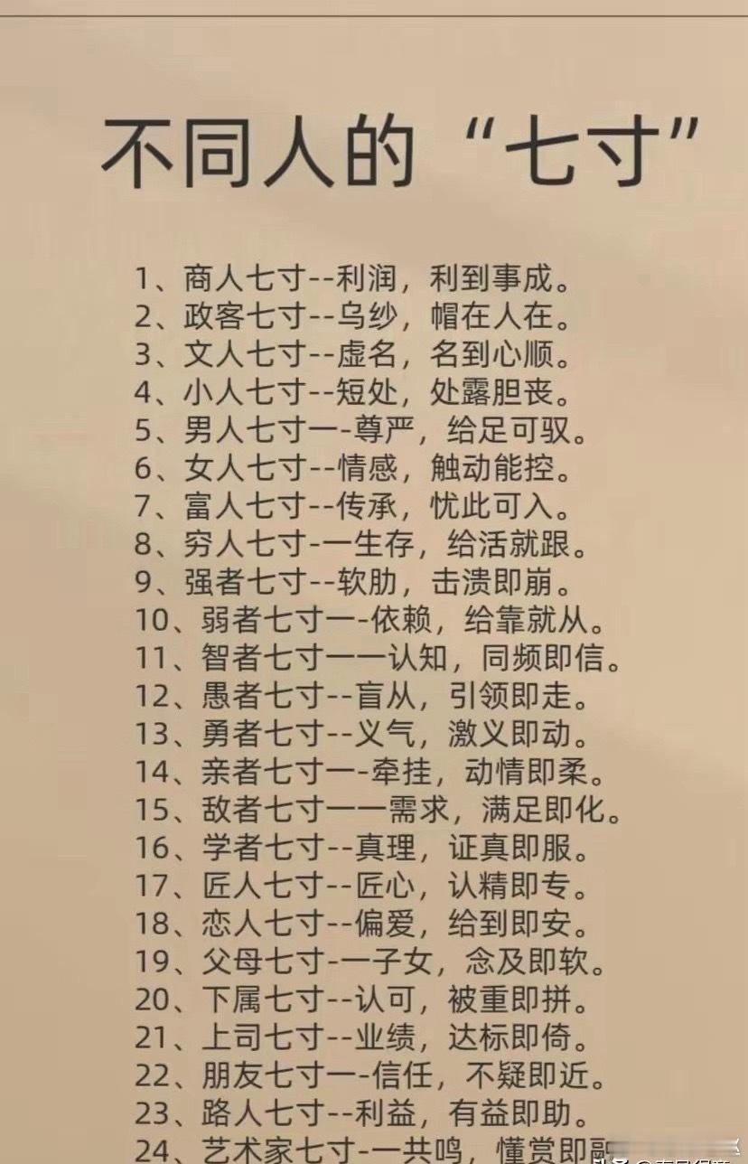 不同人性格的七寸，也有可能是致命弱点！