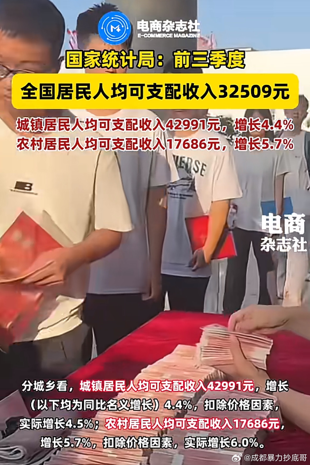 随着收入水平不断增长，需求将逐步复苏​​​