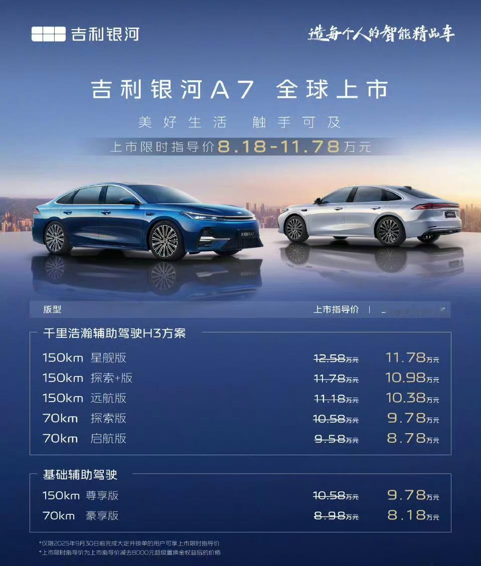 呃，吉利确实不打价格战，银河A78.18万起步，这么下去，吉利的均价、品牌档次