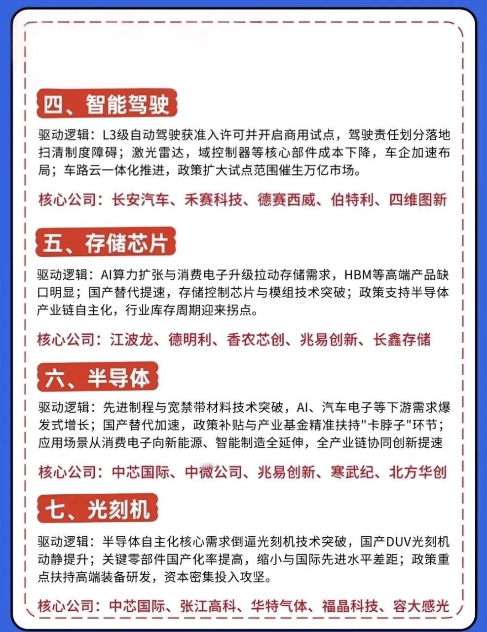 🔥值得关注！2026十大科技主线曝光，从人形机器人、AI算力到可控核聚变，从