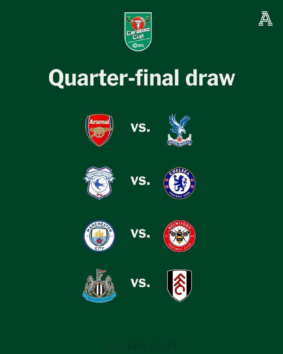 英格兰联赛杯第5轮对阵出炉联赛杯第5轮抽签结果联赛杯第5轮将在12月16-17