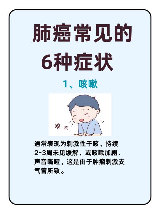 肺癌常见的6种症状，需引起重视！