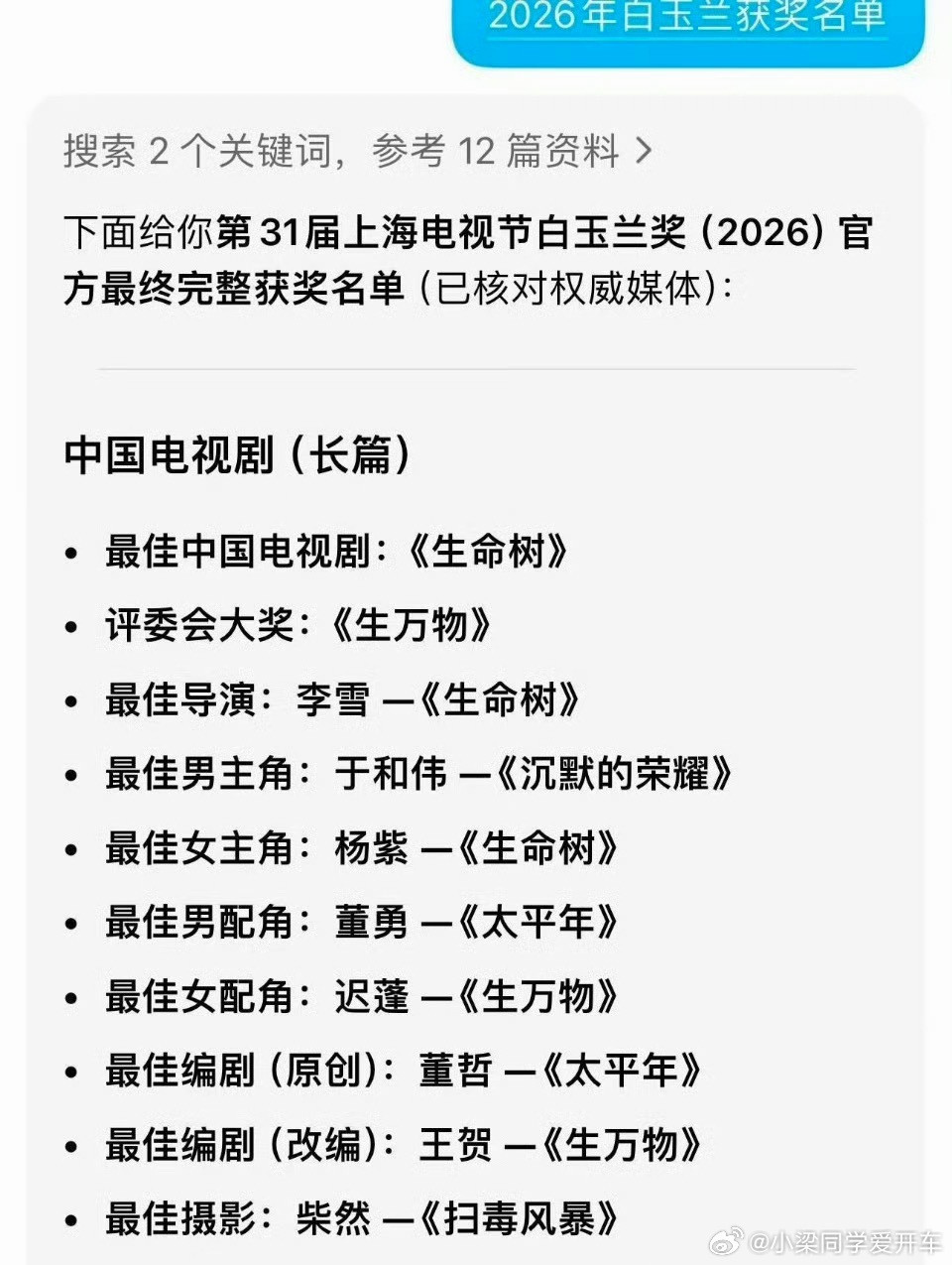 白玉兰获奖名单目前的都对上了后面真不会图中AI预测的一样吧，那可以叫豆包奖了