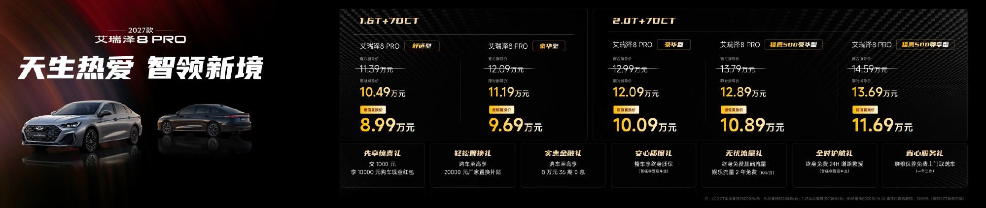 艾瑞泽8 PRO正式上市，13万级燃油轿车装上城市NOA和8255芯片...