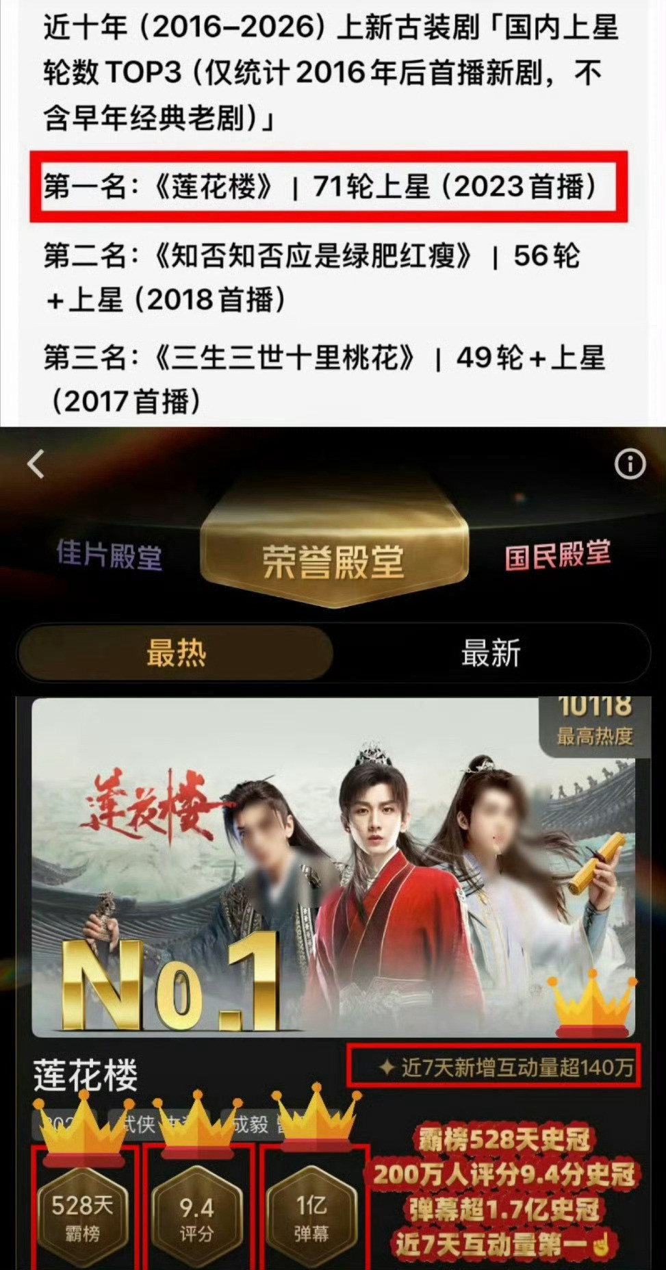 成毅老师莲花楼上星第一太牛直接封神㊗️淇淇部部莲花楼哈哈哈