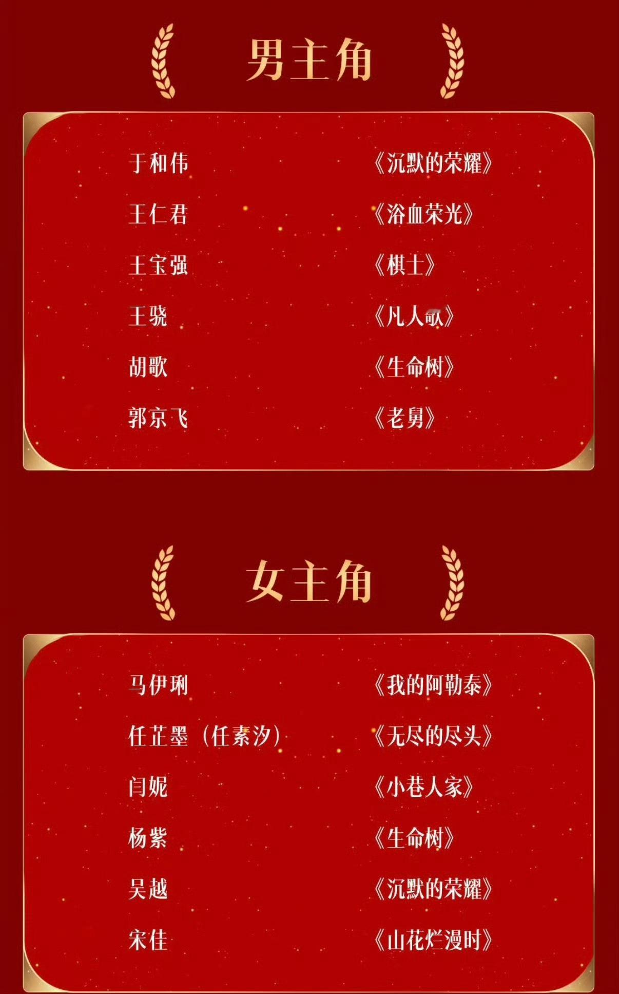 金鹰奖提名名单这份承载着百部参评作品筛选重量、凝聚着创作者无数个日夜坚守的提名