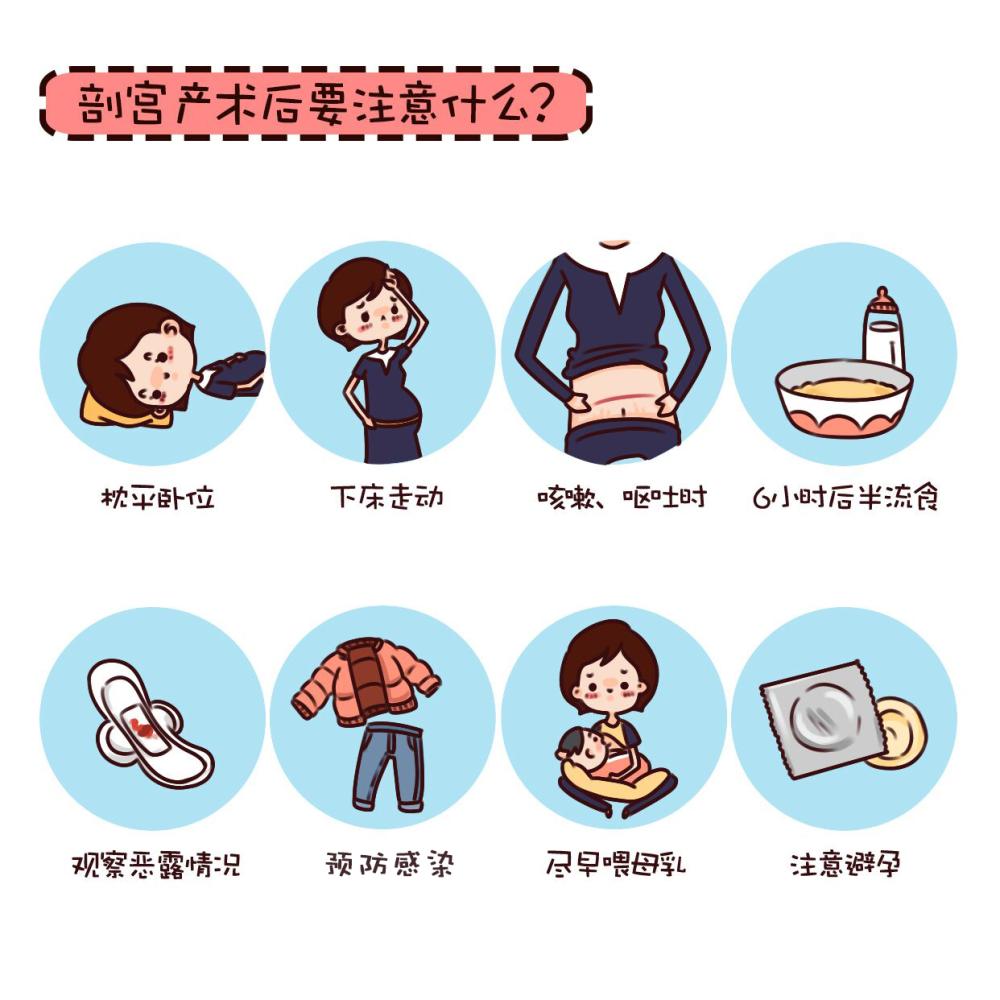 疼痛等级_剖腹产全过程疼痛等级大比拼, 最后