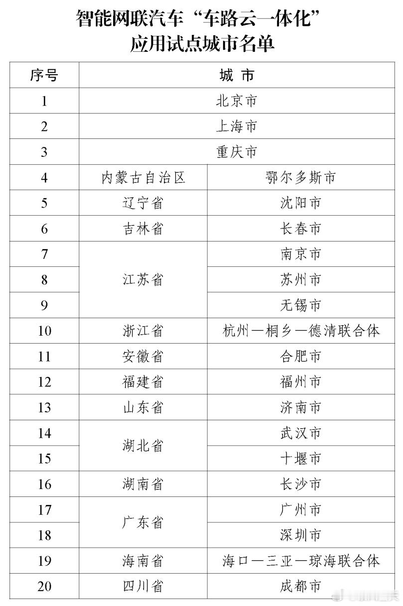 2024年7月，工业和信息化部携公安部、自然资源部、住房和城乡建设部以及交通运输