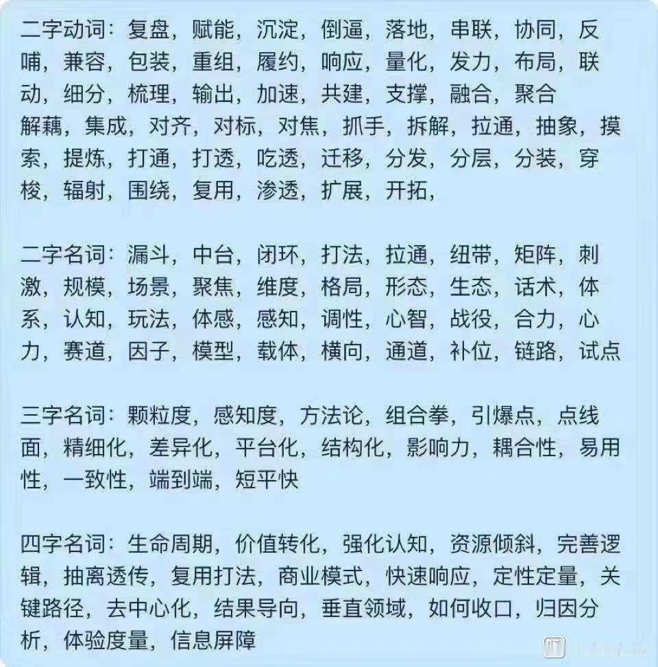 背会这张表，去任何一家企业都能吹三天三夜牛逼[大笑][大笑][大笑]