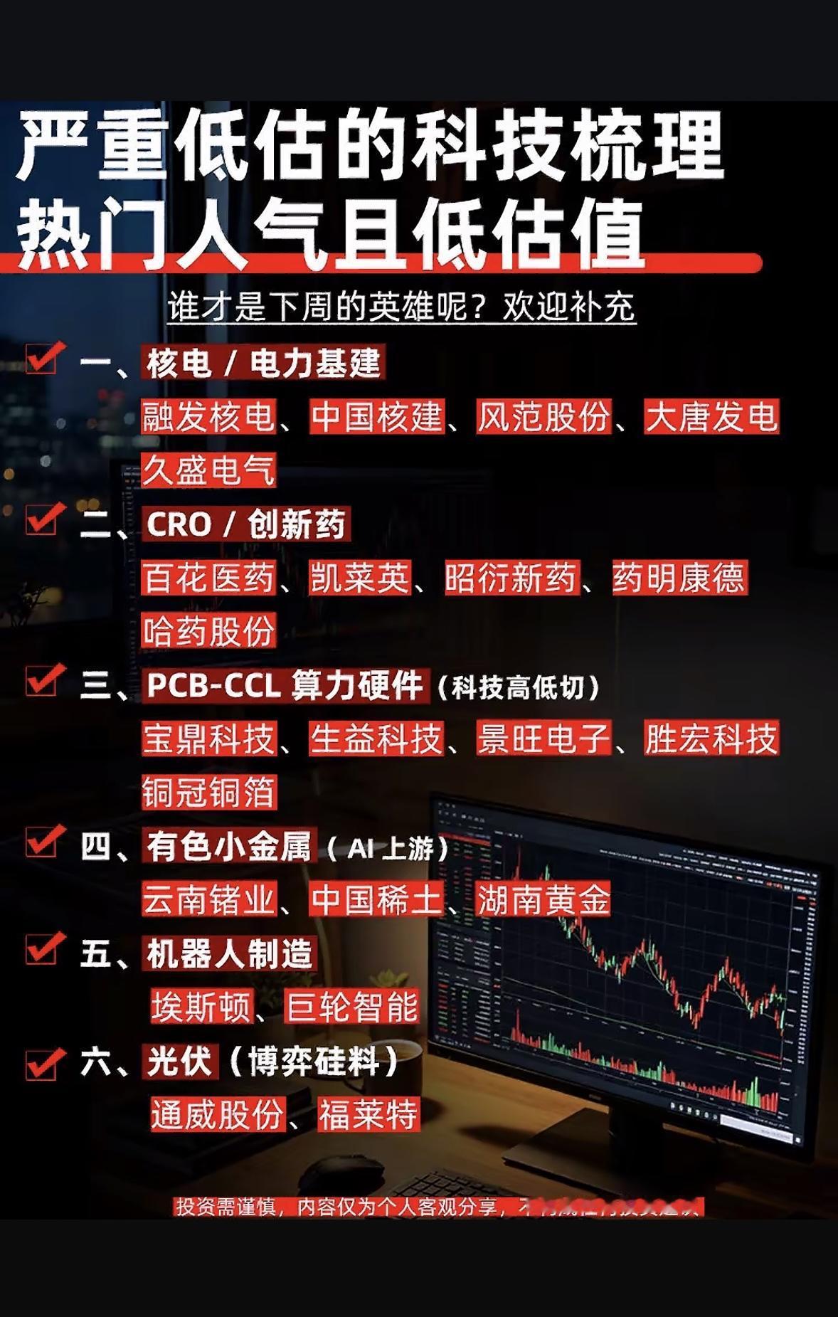 股市低估热门人气科技股大盘点。盘点股市低估热门人气科技股，可真不是件容易事儿