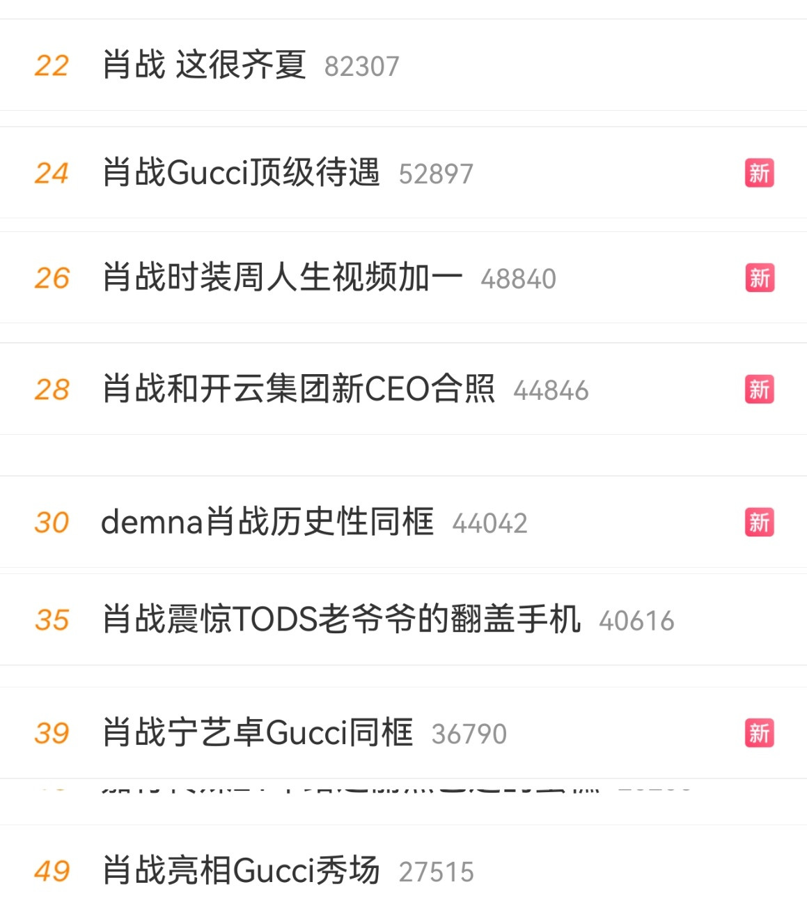 乐华娱乐声明227刚过，现在热搜榜单上，一半是王一博，一半是肖战，到底是谁对冲谁