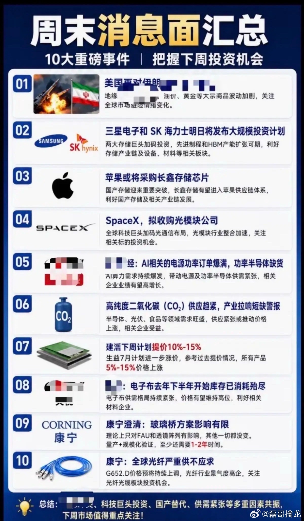 6.28周末：财经消息面汇总！1.美伊又…2.三星、海力士发布大规模投资计划3.